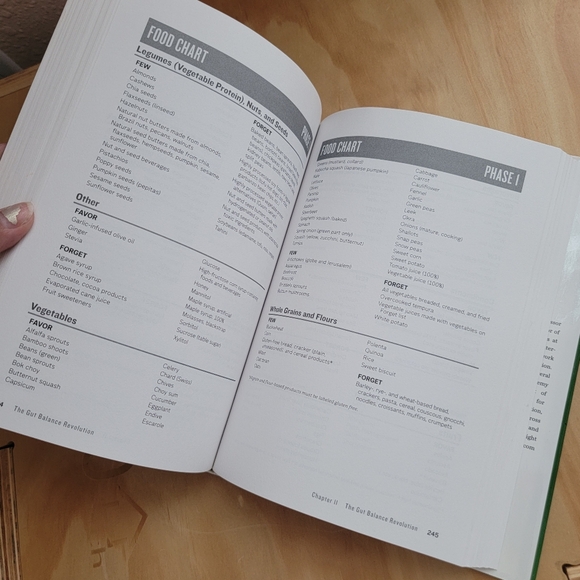 The Gut Balance Revolution Health Nutrition Diet Science Wellness Book Hardcover - Picture 9 of 10
